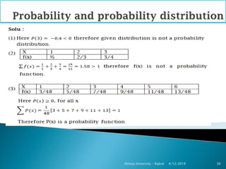 4/12/2019Atmiya University - Rajkot 30
 
