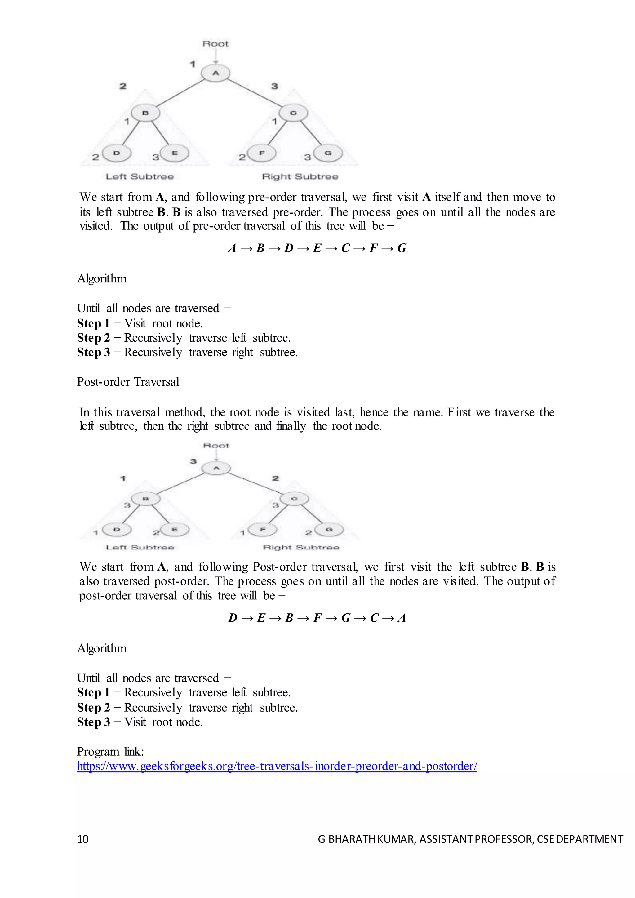 10 G BHARATHKUMAR, ASSISTANTPROFESSOR,CSEDEPARTMENT
We start from A, and following pre-order traversal, we first visit A itself and then move to
its left subtree B. B is also traversed pre-order. The process goes on until all the nodes are
visited. The output of pre-order traversal of this tree will be −
A → B → D → E → C → F → G
Algorithm
Until all nodes are traversed −
Step 1 − Visit root node.
Step 2 − Recursively traverse left subtree.
Step 3 − Recursively traverse right subtree.
Post-order Traversal
In this traversal method, the root node is visited last, hence the name. First we traverse the
left subtree, then the right subtree and finally the root node.
We start from A, and following Post-order traversal, we first visit the left subtree B. B is
also traversed post-order. The process goes on until all the nodes are visited. The output of
post-order traversal of this tree will be −
D → E → B → F → G → C → A
Algorithm
Until all nodes are traversed −
Step 1 − Recursively traverse left subtree.
Step 2 − Recursively traverse right subtree.
Step 3 − Visit root node.
Program link:
https://www.geeksforgeeks.org/tree-traversals-inorder-preorder-and-postorder/
 