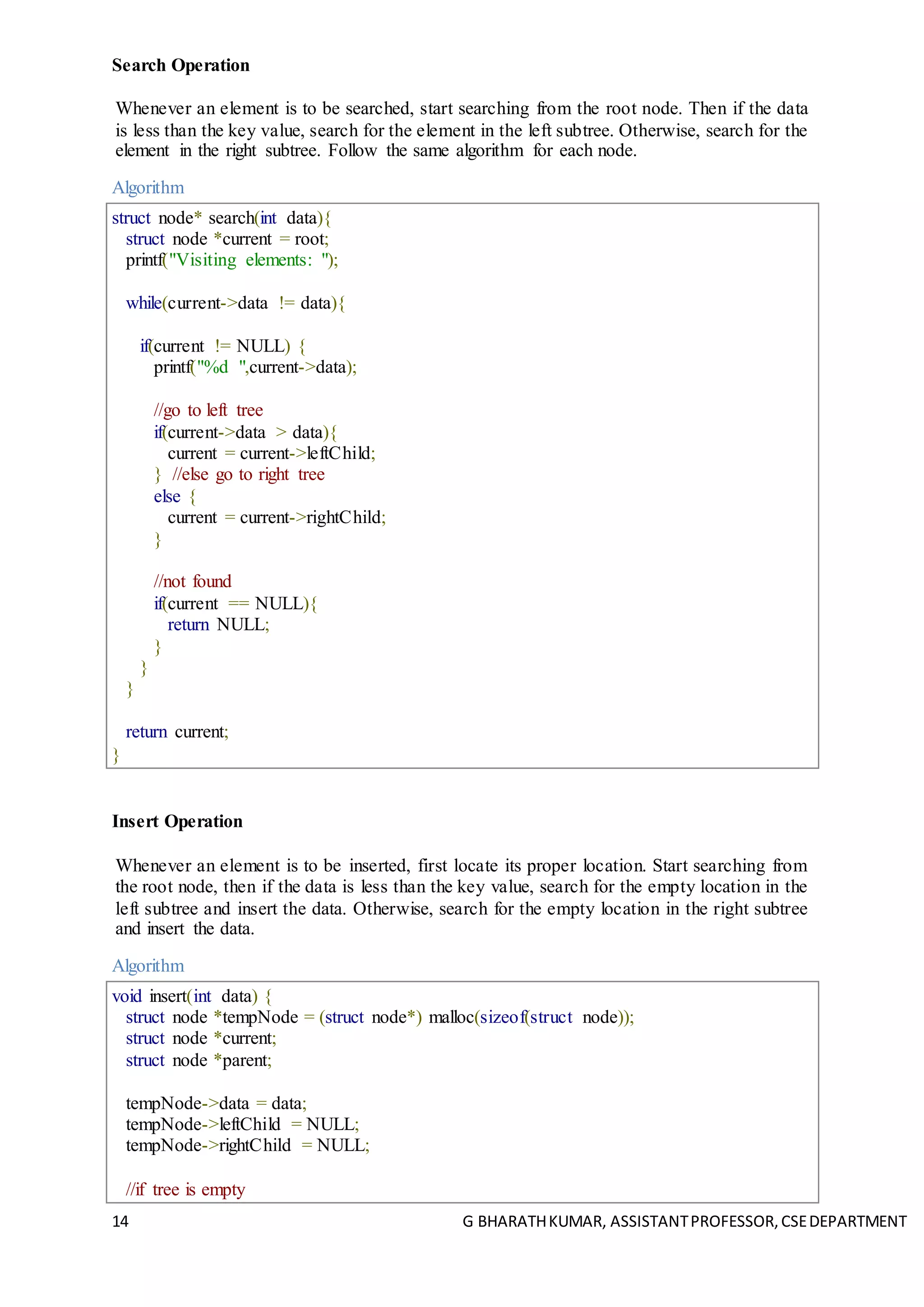 14 G BHARATHKUMAR, ASSISTANTPROFESSOR,CSEDEPARTMENT
Search Operation
Whenever an element is to be searched, start searching from the root node. Then if the data
is less than the key value, search for the element in the left subtree. Otherwise, search for the
element in the right subtree. Follow the same algorithm for each node.
Algorithm
struct node* search(int data){
struct node *current = root;
printf("Visiting elements: ");
while(current->data != data){
if(current != NULL) {
printf("%d ",current->data);
//go to left tree
if(current->data > data){
current = current->leftChild;
} //else go to right tree
else {
current = current->rightChild;
}
//not found
if(current == NULL){
return NULL;
}
}
}
return current;
}
Insert Operation
Whenever an element is to be inserted, first locate its proper location. Start searching from
the root node, then if the data is less than the key value, search for the empty location in the
left subtree and insert the data. Otherwise, search for the empty location in the right subtree
and insert the data.
Algorithm
void insert(int data) {
struct node *tempNode = (struct node*) malloc(sizeof(struct node));
struct node *current;
struct node *parent;
tempNode->data = data;
tempNode->leftChild = NULL;
tempNode->rightChild = NULL;
//if tree is empty
 