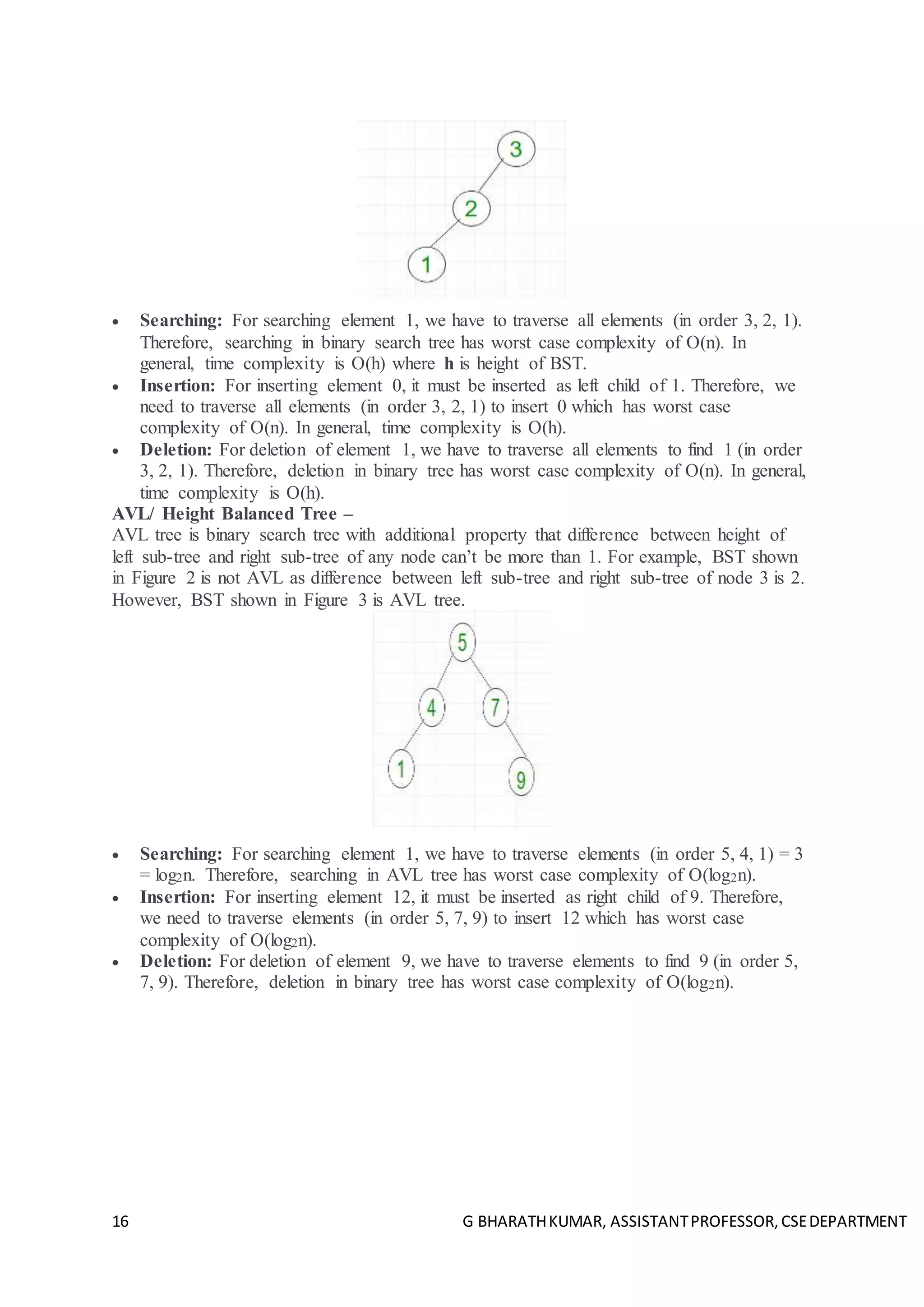 16 G BHARATHKUMAR, ASSISTANTPROFESSOR,CSEDEPARTMENT
 Searching: For searching element 1, we have to traverse all elements (in order 3, 2, 1).
Therefore, searching in binary search tree has worst case complexity of O(n). In
general, time complexity is O(h) where h is height of BST.
 Insertion: For inserting element 0, it must be inserted as left child of 1. Therefore, we
need to traverse all elements (in order 3, 2, 1) to insert 0 which has worst case
complexity of O(n). In general, time complexity is O(h).
 Deletion: For deletion of element 1, we have to traverse all elements to find 1 (in order
3, 2, 1). Therefore, deletion in binary tree has worst case complexity of O(n). In general,
time complexity is O(h).
AVL/ Height Balanced Tree –
AVL tree is binary search tree with additional property that difference between height of
left sub-tree and right sub-tree of any node can’t be more than 1. For example, BST shown
in Figure 2 is not AVL as difference between left sub-tree and right sub-tree of node 3 is 2.
However, BST shown in Figure 3 is AVL tree.
 Searching: For searching element 1, we have to traverse elements (in order 5, 4, 1) = 3
= log2n. Therefore, searching in AVL tree has worst case complexity of O(log2n).
 Insertion: For inserting element 12, it must be inserted as right child of 9. Therefore,
we need to traverse elements (in order 5, 7, 9) to insert 12 which has worst case
complexity of O(log2n).
 Deletion: For deletion of element 9, we have to traverse elements to find 9 (in order 5,
7, 9). Therefore, deletion in binary tree has worst case complexity of O(log2n).
 