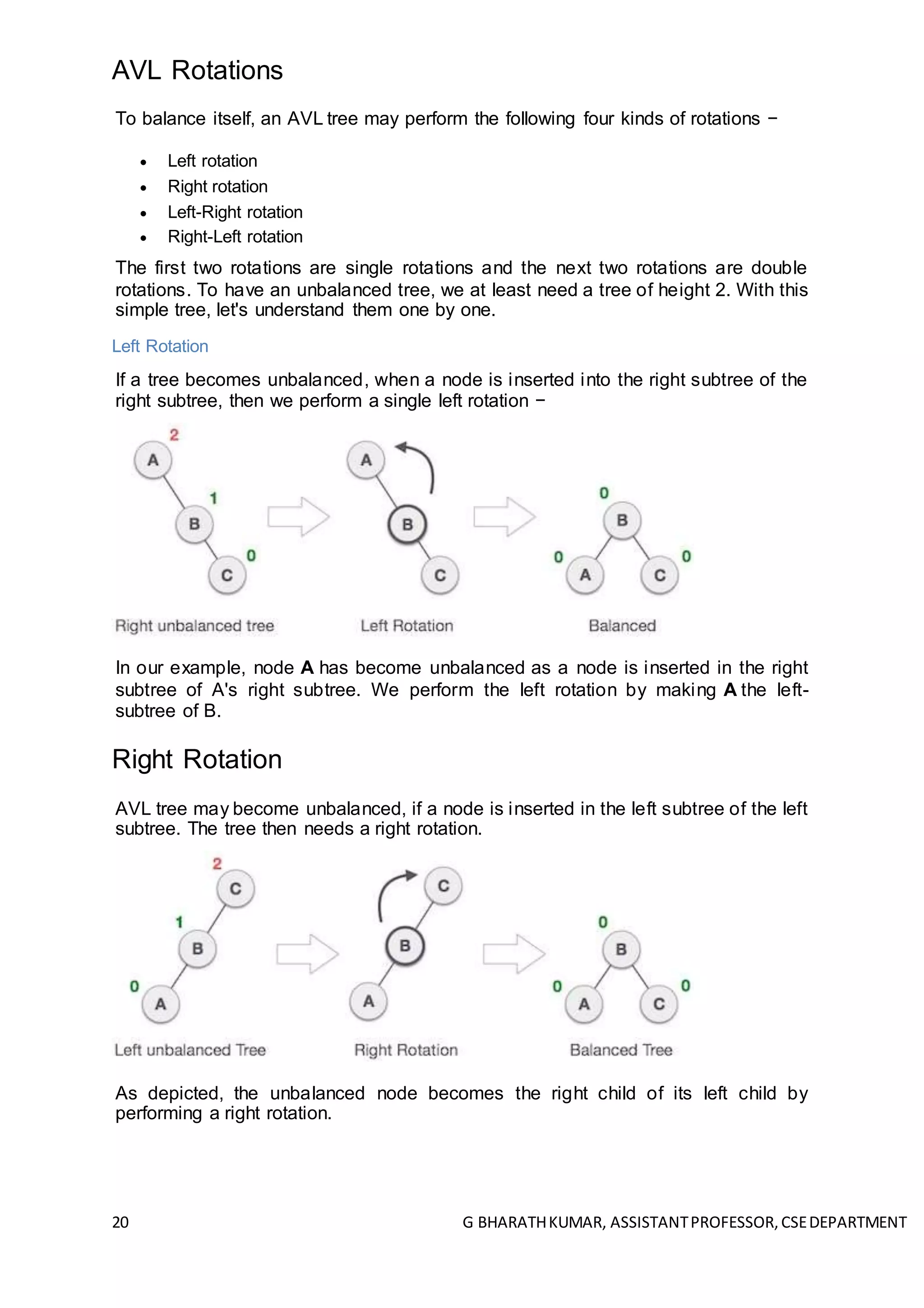 20 G BHARATHKUMAR, ASSISTANTPROFESSOR,CSEDEPARTMENT
AVL Rotations
To balance itself, an AVL tree may perform the following four kinds of rotations −
 Left rotation
 Right rotation
 Left-Right rotation
 Right-Left rotation
The first two rotations are single rotations and the next two rotations are double
rotations. To have an unbalanced tree, we at least need a tree of height 2. With this
simple tree, let's understand them one by one.
Left Rotation
If a tree becomes unbalanced, when a node is inserted into the right subtree of the
right subtree, then we perform a single left rotation −
In our example, node A has become unbalanced as a node is inserted in the right
subtree of A's right subtree. We perform the left rotation by making A the left-
subtree of B.
Right Rotation
AVL tree may become unbalanced, if a node is inserted in the left subtree of the left
subtree. The tree then needs a right rotation.
As depicted, the unbalanced node becomes the right child of its left child by
performing a right rotation.
 