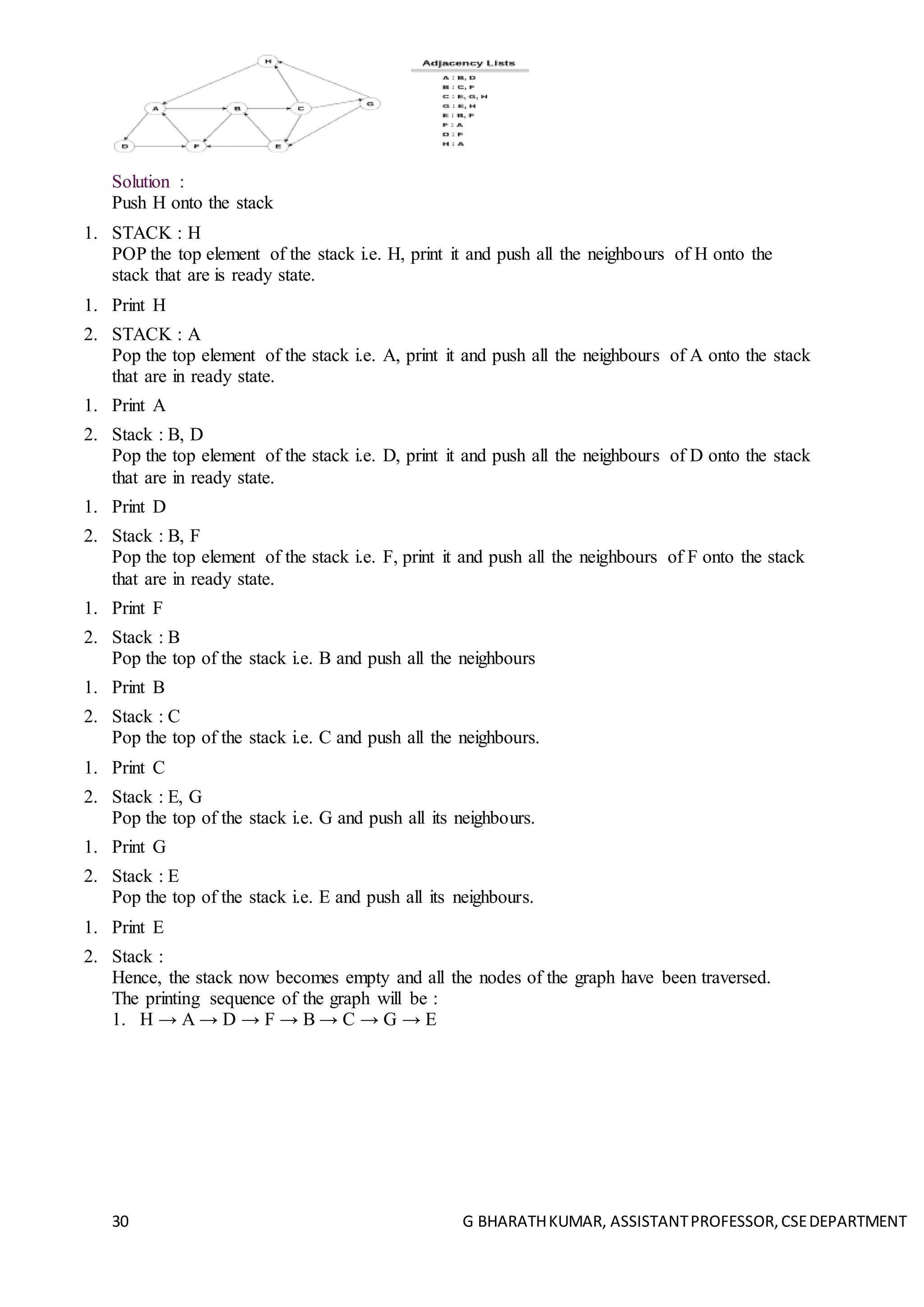 30 G BHARATHKUMAR, ASSISTANTPROFESSOR,CSEDEPARTMENT
Solution :
Push H onto the stack
1. STACK : H
POP the top element of the stack i.e. H, print it and push all the neighbours of H onto the
stack that are is ready state.
1. Print H
2. STACK : A
Pop the top element of the stack i.e. A, print it and push all the neighbours of A onto the stack
that are in ready state.
1. Print A
2. Stack : B, D
Pop the top element of the stack i.e. D, print it and push all the neighbours of D onto the stack
that are in ready state.
1. Print D
2. Stack : B, F
Pop the top element of the stack i.e. F, print it and push all the neighbours of F onto the stack
that are in ready state.
1. Print F
2. Stack : B
Pop the top of the stack i.e. B and push all the neighbours
1. Print B
2. Stack : C
Pop the top of the stack i.e. C and push all the neighbours.
1. Print C
2. Stack : E, G
Pop the top of the stack i.e. G and push all its neighbours.
1. Print G
2. Stack : E
Pop the top of the stack i.e. E and push all its neighbours.
1. Print E
2. Stack :
Hence, the stack now becomes empty and all the nodes of the graph have been traversed.
The printing sequence of the graph will be :
1. H → A → D → F → B → C → G → E
 