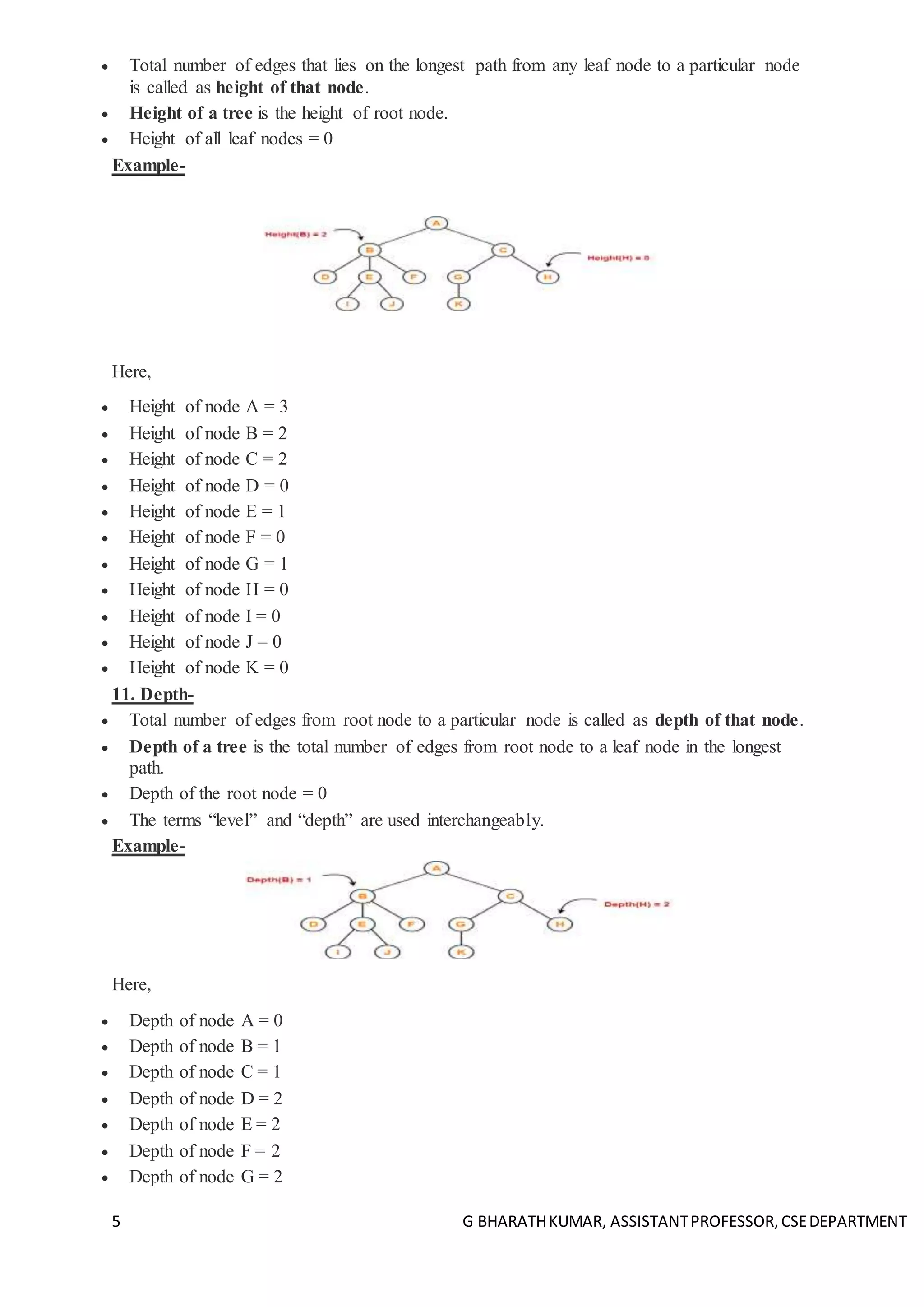 5 G BHARATHKUMAR, ASSISTANTPROFESSOR,CSEDEPARTMENT
 Total number of edges that lies on the longest path from any leaf node to a particular node
is called as height of that node.
 Height of a tree is the height of root node.
 Height of all leaf nodes = 0
Example-
Here,
 Height of node A = 3
 Height of node B = 2
 Height of node C = 2
 Height of node D = 0
 Height of node E = 1
 Height of node F = 0
 Height of node G = 1
 Height of node H = 0
 Height of node I = 0
 Height of node J = 0
 Height of node K = 0
11. Depth-
 Total number of edges from root node to a particular node is called as depth of that node.
 Depth of a tree is the total number of edges from root node to a leaf node in the longest
path.
 Depth of the root node = 0
 The terms “level” and “depth” are used interchangeably.
Example-
Here,
 Depth of node A = 0
 Depth of node B = 1
 Depth of node C = 1
 Depth of node D = 2
 Depth of node E = 2
 Depth of node F = 2
 Depth of node G = 2
 
