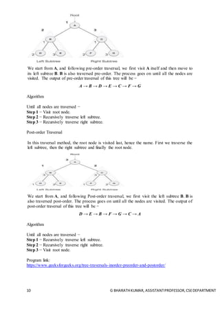 10 G BHARATHKUMAR, ASSISTANTPROFESSOR,CSEDEPARTMENT
We start from A, and following pre-order traversal, we first visit A itself and then move to
its left subtree B. B is also traversed pre-order. The process goes on until all the nodes are
visited. The output of pre-order traversal of this tree will be −
A → B → D → E → C → F → G
Algorithm
Until all nodes are traversed −
Step 1 − Visit root node.
Step 2 − Recursively traverse left subtree.
Step 3 − Recursively traverse right subtree.
Post-order Traversal
In this traversal method, the root node is visited last, hence the name. First we traverse the
left subtree, then the right subtree and finally the root node.
We start from A, and following Post-order traversal, we first visit the left subtree B. B is
also traversed post-order. The process goes on until all the nodes are visited. The output of
post-order traversal of this tree will be −
D → E → B → F → G → C → A
Algorithm
Until all nodes are traversed −
Step 1 − Recursively traverse left subtree.
Step 2 − Recursively traverse right subtree.
Step 3 − Visit root node.
Program link:
https://www.geeksforgeeks.org/tree-traversals-inorder-preorder-and-postorder/
 