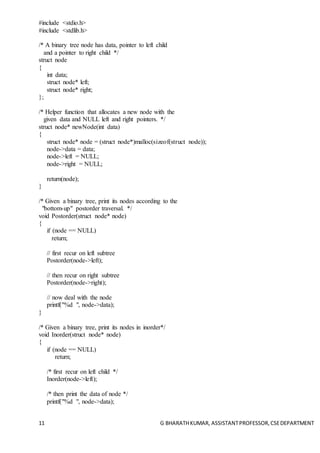 11 G BHARATHKUMAR, ASSISTANTPROFESSOR,CSEDEPARTMENT
#include <stdio.h>
#include <stdlib.h>
/* A binary tree node has data, pointer to left child
and a pointer to right child */
struct node
{
int data;
struct node* left;
struct node* right;
};
/* Helper function that allocates a new node with the
given data and NULL left and right pointers. */
struct node* newNode(int data)
{
struct node* node = (struct node*)malloc(sizeof(struct node));
node->data = data;
node->left = NULL;
node->right = NULL;
return(node);
}
/* Given a binary tree, print its nodes according to the
"bottom-up" postorder traversal. */
void Postorder(struct node* node)
{
if (node == NULL)
return;
// first recur on left subtree
Postorder(node->left);
// then recur on right subtree
Postorder(node->right);
// now deal with the node
printf("%d ", node->data);
}
/* Given a binary tree, print its nodes in inorder*/
void Inorder(struct node* node)
{
if (node == NULL)
return;
/* first recur on left child */
Inorder(node->left);
/* then print the data of node */
printf("%d ", node->data);
 