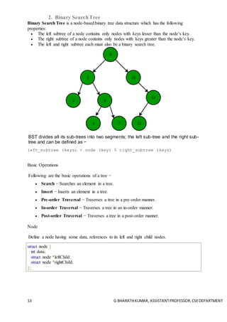 13 G BHARATHKUMAR, ASSISTANTPROFESSOR,CSEDEPARTMENT
2. Binary SearchTree
Binary Search Tree is a node-based binary tree data structure which has the following
properties:
 The left subtree of a node contains only nodes with keys lesser than the node’s key.
 The right subtree of a node contains only nodes with keys greater than the node’s key.
 The left and right subtree each must also be a binary search tree.
BST divides all its sub-trees into two segments; the left sub-tree and the right sub-
tree and can be defined as −
left_subtree (keys) < node (key) ≤ right_subtree (keys)
Basic Operations
Following are the basic operations of a tree −
 Search − Searches an element in a tree.
 Insert − Inserts an element in a tree.
 Pre-order Traversal − Traverses a tree in a pre-order manner.
 In-order Traversal − Traverses a tree in an in-order manner.
 Post-order Traversal − Traverses a tree in a post-order manner.
Node
Define a node having some data, references to its left and right child nodes.
struct node {
int data;
struct node *leftChild;
struct node *rightChild;
};
 