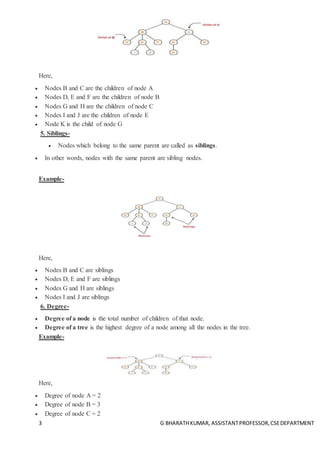 3 G BHARATHKUMAR, ASSISTANTPROFESSOR,CSEDEPARTMENT
Here,
 Nodes B and C are the children of node A
 Nodes D, E and F are the children of node B
 Nodes G and H are the children of node C
 Nodes I and J are the children of node E
 Node K is the child of node G
5. Siblings-
 Nodes which belong to the same parent are called as siblings.
 In other words, nodes with the same parent are sibling nodes.
Example-
Here,
 Nodes B and C are siblings
 Nodes D, E and F are siblings
 Nodes G and H are siblings
 Nodes I and J are siblings
6. Degree-
 Degree of a node is the total number of children of that node.
 Degree of a tree is the highest degree of a node among all the nodes in the tree.
Example-
Here,
 Degree of node A = 2
 Degree of node B = 3
 Degree of node C = 2
 