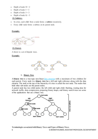 6 G BHARATHKUMAR, ASSISTANTPROFESSOR,CSEDEPARTMENT
 Depth of node H = 2
 Depth of node I = 3
 Depth of node J = 3
 Depth of node K = 3
12. Subtree-
 In a tree, each child from a node forms a subtree recursively.
 Every child node forms a subtree on its parent node.
Example-
13. Forest-
A forest is a set of disjoint trees.
Example-
1. Binary Tree
A binary tree is a tree-type non-linear data structure with a maximum of two children for
each parent. Every node in a binary tree has a left and right reference along with the data
element. The node at the top of the hierarchy of a tree is called the root node. The nodes that
hold other sub-nodes are the parent nodes.
A parent node has two child nodes: the left child and right child. Hashing, routing data for
network traffic, data compression, preparing binary heaps, and binary search trees are some
of the applications that use a binary tree.
Terminologies associatedwithBinary Trees andTypes of Binary Trees
 