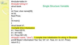 #include<stdio.h>
#include<string.h>
struct book
{
int Year; char name[20];
int Id;
float Price;
};
int main()
{
struct book b1;
//compile time initialization
b1. Year=2010;
b1. Id=1542;
b1. Price=501.20;
Single Structure Variable
strcpy(b1.name, “Java”); // compile time initialization for string in Structure
printf(“Book1 information=%d, %d, %f”, b1. Year, b1. Id, b1. Price);
return 0; }
 