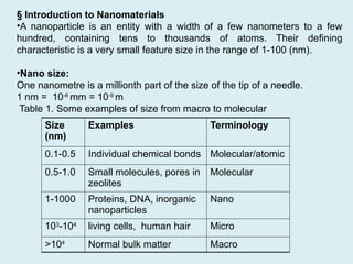 § Introduction to Nanomaterials
•A nanoparticle is an entity with a width of a few nanometers to a few
hundred, containing tens to thousands of atoms. Their defining
characteristic is a very small feature size in the range of 1-100 (nm).
•Nano size:
One nanometre is a millionth part of the size of the tip of a needle.
1 nm = 10-6
mm = 10-9
m
Table 1. Some examples of size from macro to molecular
Size
(nm)
Examples Terminology
0.1-0.5 Individual chemical bonds Molecular/atomic
0.5-1.0 Small molecules, pores in
zeolites
Molecular
1-1000 Proteins, DNA, inorganic
nanoparticles
Nano
103
-104
living cells, human hair Micro
>104
Normal bulk matter Macro
 