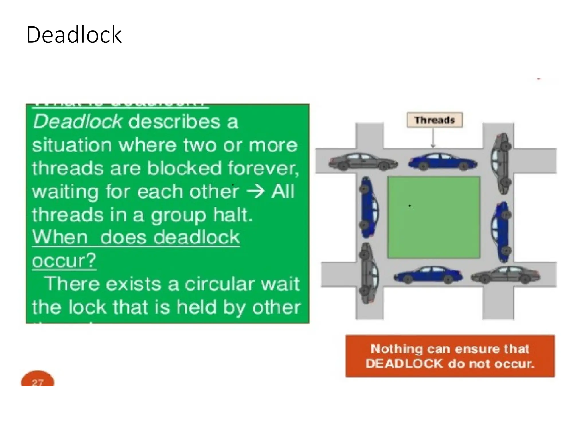 Deadlock
 