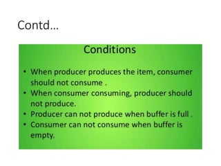 Contd…
 