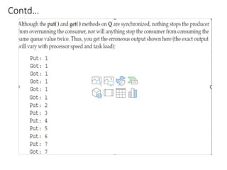 Contd…
 
