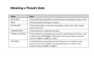 Obtaining a Thread’s State
 