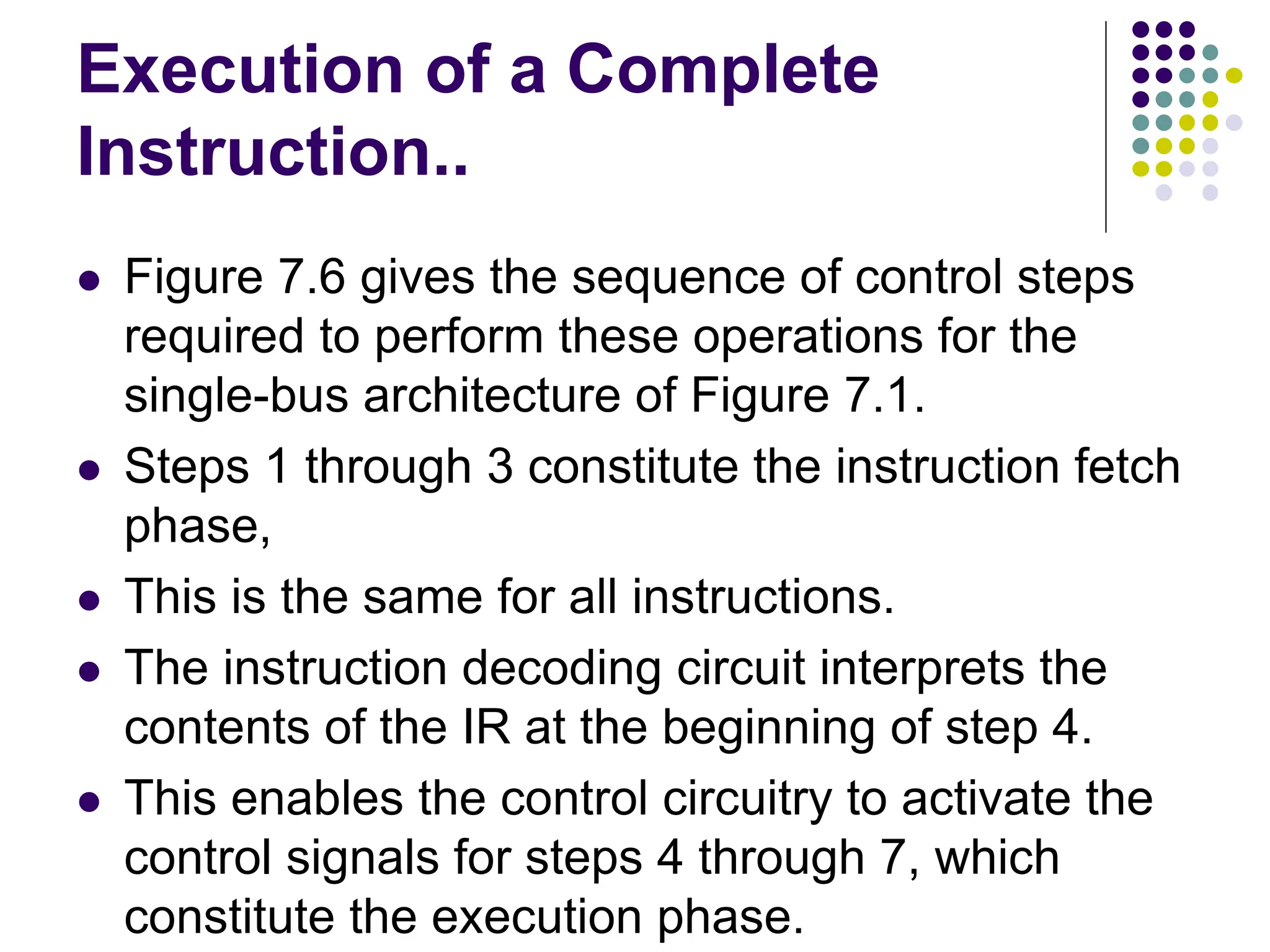 Execution of a Complete
Instruction..
⚫ Figure 7.6 gives the sequence of control steps
required to perform these operations for the
single-bus architecture of Figure 7.1.
⚫ Steps 1 through 3 constitute the instruction fetch
phase,
⚫ This is the same for all instructions.
⚫ The instruction decoding circuit interprets the
contents of the IR at the beginning of step 4.
⚫ This enables the control circuitry to activate the
control signals for steps 4 through 7, which
constitute the execution phase.
 