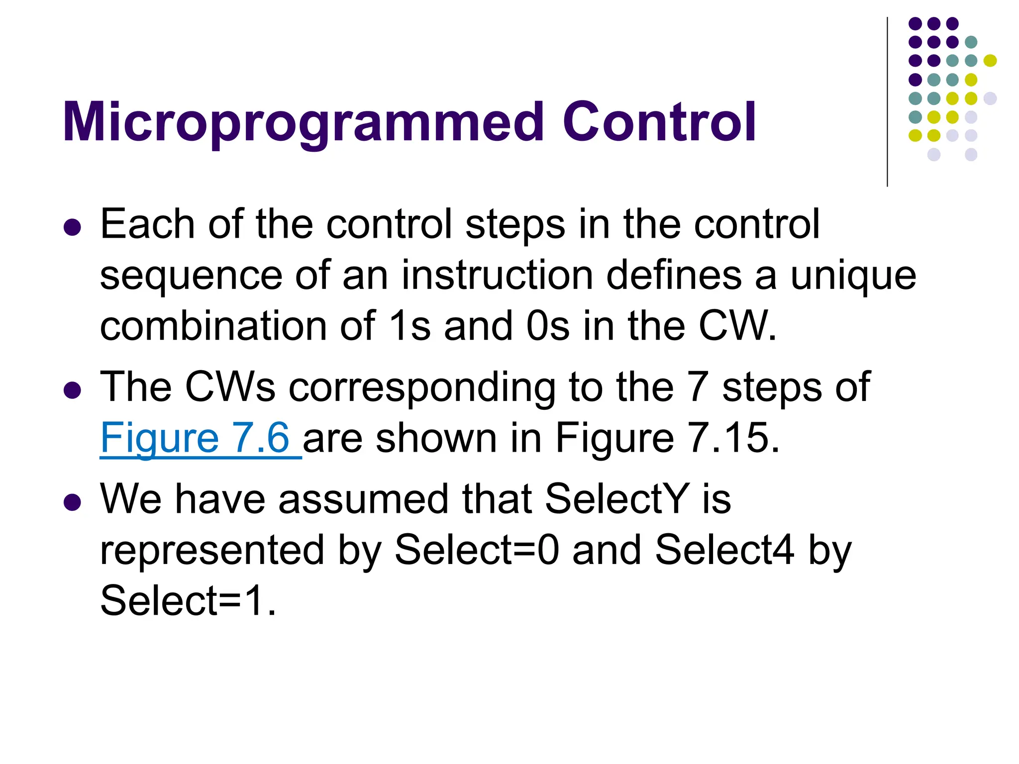 Microprogrammed Control
⚫ Each of the control steps in the control
sequence of an instruction defines a unique
combination of 1s and 0s in the CW.
⚫ The CWs corresponding to the 7 steps of
Figure 7.6 are shown in Figure 7.15.
⚫ We have assumed that SelectY is
represented by Select=0 and Select4 by
Select=1.
 