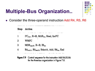 Multiple-Bus Organization..
⚫ Consider the three-operand instruction Add R4, R5, R6
 
