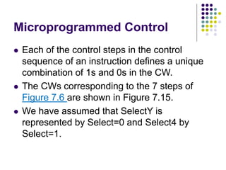 Microprogrammed Control
⚫ Each of the control steps in the control
sequence of an instruction defines a unique
combination of 1s and 0s in the CW.
⚫ The CWs corresponding to the 7 steps of
Figure 7.6 are shown in Figure 7.15.
⚫ We have assumed that SelectY is
represented by Select=0 and Select4 by
Select=1.
 