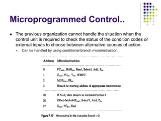 Microprogrammed Control..
⚫ The previous organization cannot handle the situation when the
control unit is required to check the status of the condition codes or
external inputs to choose between alternative courses of action.
⚫ Can be handled by using conditional branch microinstruction.
 