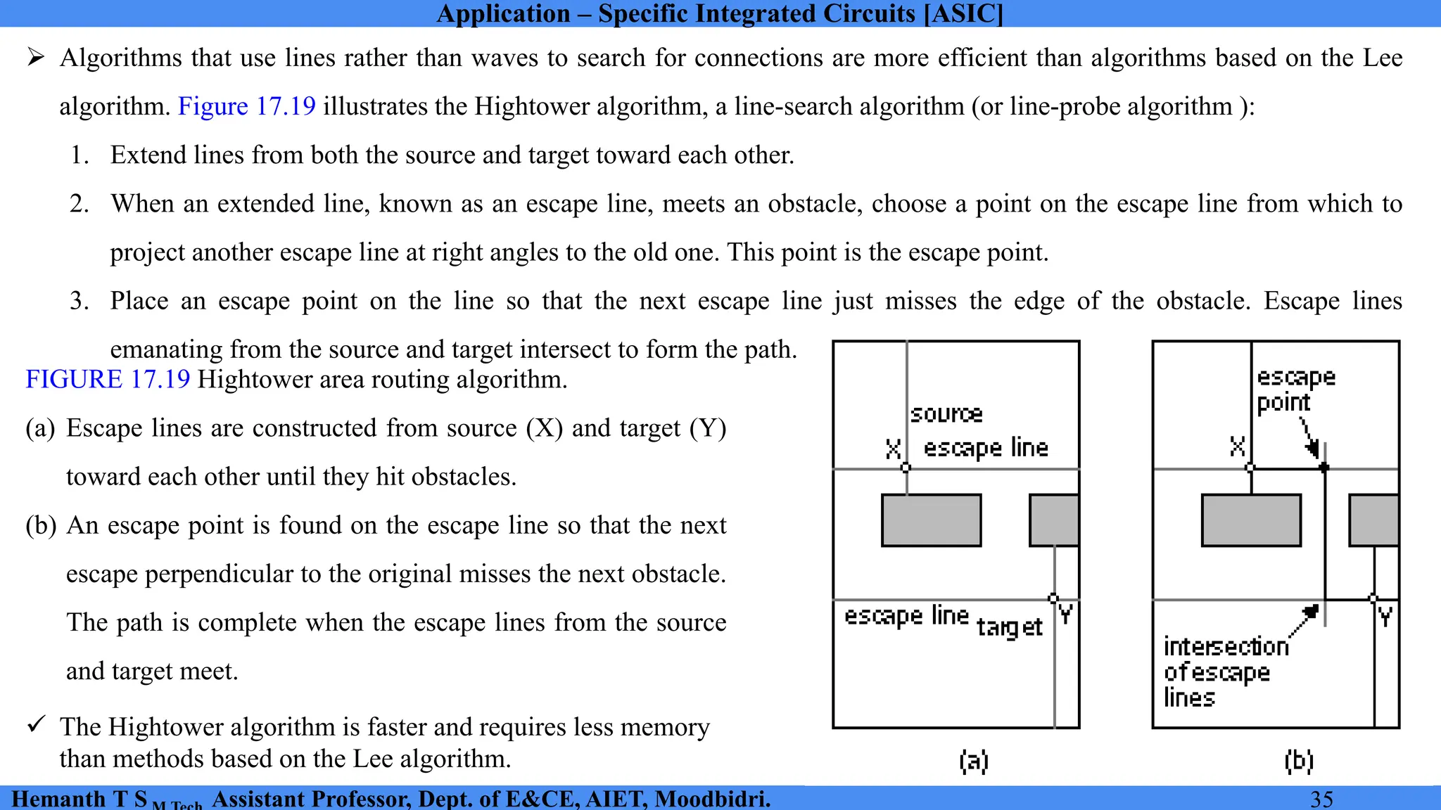 Application – Specific Integrated Circuits [ASIC]
Hemanth T S Assistant Professor, Dept. of E&CE, AIET, Moodbidri. 35
➢ Algorithms that use lines rather than waves to search for connections are more efficient than algorithms based on the Lee
algorithm. Figure 17.19 illustrates the Hightower algorithm, a line-search algorithm (or line-probe algorithm ):
1. Extend lines from both the source and target toward each other.
2. When an extended line, known as an escape line, meets an obstacle, choose a point on the escape line from which to
project another escape line at right angles to the old one. This point is the escape point.
3. Place an escape point on the line so that the next escape line just misses the edge of the obstacle. Escape lines
emanating from the source and target intersect to form the path.
FIGURE 17.19 Hightower area routing algorithm.
(a) Escape lines are constructed from source (X) and target (Y)
toward each other until they hit obstacles.
(b) An escape point is found on the escape line so that the next
escape perpendicular to the original misses the next obstacle.
The path is complete when the escape lines from the source
and target meet.
✓ The Hightower algorithm is faster and requires less memory
than methods based on the Lee algorithm.
 