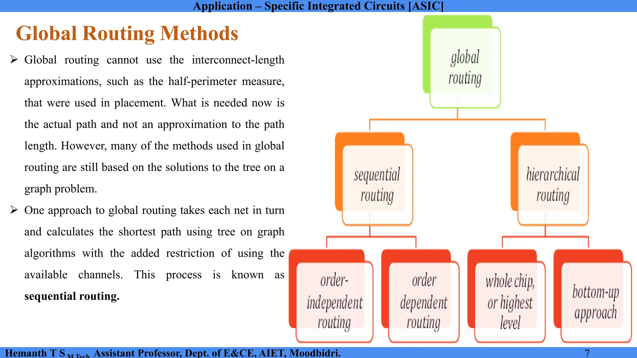 Application – Specific Integrated Circuits [ASIC]
Hemanth T S Assistant Professor, Dept. of E&CE, AIET, Moodbidri. 7
Global Routing Methods
➢ Global routing cannot use the interconnect-length
approximations, such as the half-perimeter measure,
that were used in placement. What is needed now is
the actual path and not an approximation to the path
length. However, many of the methods used in global
routing are still based on the solutions to the tree on a
graph problem.
➢ One approach to global routing takes each net in turn
and calculates the shortest path using tree on graph
algorithms with the added restriction of using the
available channels. This process is known as
sequential routing.
 