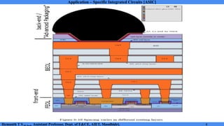 Application Specific Integrated Circuit Module 5 Notes | PDF