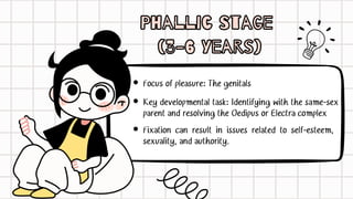 Fallic Key Image Module-5-FREUDS-PSYCHOANALYTIC-THEORY..pdf