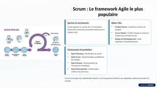 Scrum : Le framework Agile le plus
populaire
Sprints & Incréments
Travail organisé en sprints de 2 à 4 semaines,
livrant des incréments de produit fonctionnels à
chaque cycle.
Rôles Clés
• Product Owner : Maximise la valeur du
produit.
• Scrum Master : Facilite l'équipe et assure le
respect des principes Scrum.
• Équipe de Développement : Auto-
organisée et pluridisciplinaire.
Cérémonies Essentielles
• Sprint Planning : Planification du sprint.
• Daily Scrum : Synchronisation quotidienne
de l'équipe.
• Sprint Review : Démonstration de
l'incrément et feedback.
• Sprint Retrospective : Amélioration
continue du processus.
Scrum encourage une collaboration intense, une transparence totale et une adaptation rapide aux besoins du
marché.
 