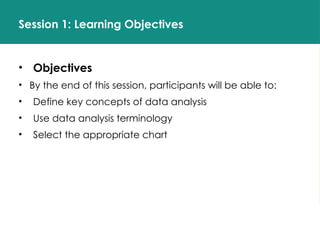 Session 1: Learning Objectives
• Objectives
• By the end of this session, participants will be able to:
• Define key concepts of data analysis
• Use data analysis terminology
• Select the appropriate chart
 