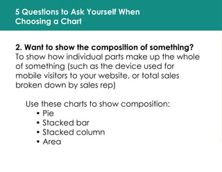 5 Questions to Ask Yourself When
Choosing a Chart
2. Want to show the composition of something?
To show how individual parts make up the whole
of something (such as the device used for
mobile visitors to your website, or total sales
broken down by sales rep)
Use these charts to show composition:
• Pie
• Stacked bar
• Stacked column
• Area
 