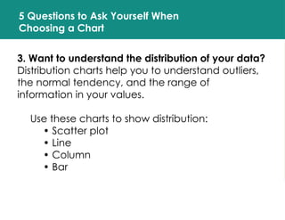 5 Questions to Ask Yourself When
Choosing a Chart
3. Want to understand the distribution of your data?
Distribution charts help you to understand outliers,
the normal tendency, and the range of
information in your values.
Use these charts to show distribution:
• Scatter plot
• Line
• Column
• Bar
 