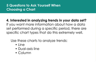 5 Questions to Ask Yourself When
Choosing a Chart
4. Interested in analyzing trends in your data set?
If you want more information about how a data
set performed during a specific period, there are
specific chart types that do this extremely well.
Use these charts to analyze trends:
• Line
• Dual-axis line
• Column
 