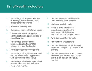 11
List of Health Indicators
1. Percentage of pregnant women
attending antenatal clinics who
are screened for syphilis
2. Neonatal mortality rate
3. Number of neonatal tetanus cases
4. Cost of one month’s supply of
contraception as a percentage of
monthly wages
5. Percentage of infants born
protected against neonatal
tetanus in a specified period
6. Measles vaccine coverage rate
7. Percentage of registered new and
relapse tuberculosis (TB) patients
with documented HIV status
8. Percentage of children ages 12–59
months who were dewormed in
the past six months
9. Percentage of HIV-positive infants
born to HIV-positive women
10. Maternal mortality ratio
11. Number of health facilities
providing comprehensive
emergency obstetric care
functions per 500,000 population
12. Exclusive breastfeeding rate
13. TB treatment success rate
14. Percentage of health facilities with
systems that support quality service
delivery
15. Percentage of districts with current
trend analysis for selected priority
diseases at a given time (e.g.,
month)
 