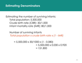 20
Estimating Denominators
Estimating the number of surviving infants:
Total population: 5,500,000
Crude birth rate (CBR): 30/1,000
Infant mortality rate (IMR): 80/1,000
Number of surviving infants
Total population x crude birth rate x (1 - IMR)
= 5,500,000 x 30/1000 x (1 - 0.080)
= 5,500,000 x 0.030 x 0.920
= 151,800
 