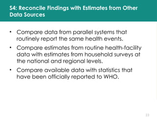 23
S4: Reconcile Findings with Estimates from Other
Data Sources
• Compare data from parallel systems that
routinely report the same health events.
• Compare estimates from routine health-facility
data with estimates from household surveys at
the national and regional levels.
• Compare available data with statistics that
have been officially reported to WHO.
 