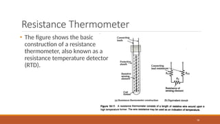 Resistance Thermometer
58
• The figure shows the basic
construction of a resistance
thermometer, also known as a
resistance temperature detector
(RTD).
 