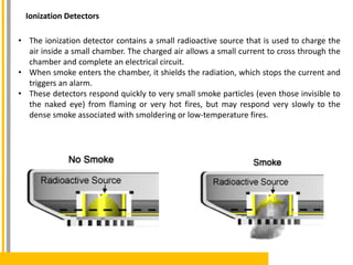 • The ionization detector contains a small radioactive source that is used to charge the
air inside a small chamber. The charged air allows a small current to cross through the
chamber and complete an electrical circuit.
• When smoke enters the chamber, it shields the radiation, which stops the current and
triggers an alarm.
• These detectors respond quickly to very small smoke particles (even those invisible to
the naked eye) from flaming or very hot fires, but may respond very slowly to the
dense smoke associated with smoldering or low-temperature fires.
Ionization Detectors
 