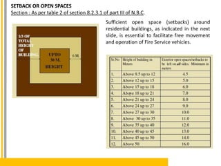 SETBACK OR OPEN SPACES
Section : As per table 2 of section 8.2.3.1 of part III of N.B.C.
Sufficient open space (setbacks) around
residential buildings, as indicated in the next
slide, is essential to facilitate free movement
and operation of Fire Service vehicles.
 