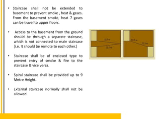 • Staircase shall not be extended to
basement to prevent smoke , heat & gases.
From the basement smoke, heat 7 gases
can be travel to upper floors.
• Access to the basement from the ground
should be through a separate staircase,
which is not connected to main staircase
(i.e. It should be remote to each other.)
• Staircase shall be of enclosed type to
prevent entry of smoke & fire to the
staircase & vice versa.
• Spiral staircase shall be provided up to 9
Metre Height.
• External staircase normally shall not be
allowed.
 