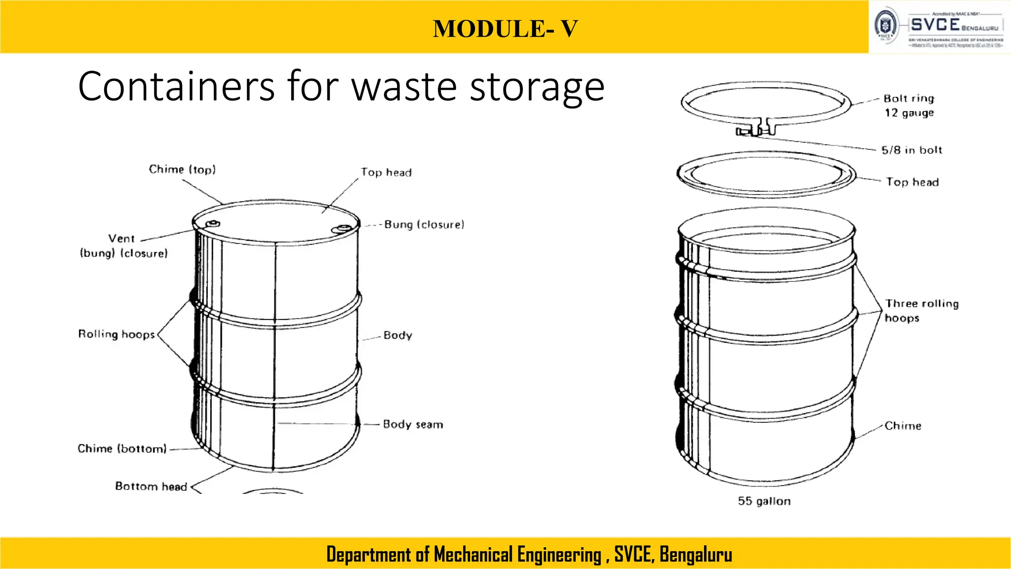 MODULE- V
Department of Mechanical Engineering , SVCE, Bengaluru
Containers for waste storage
 