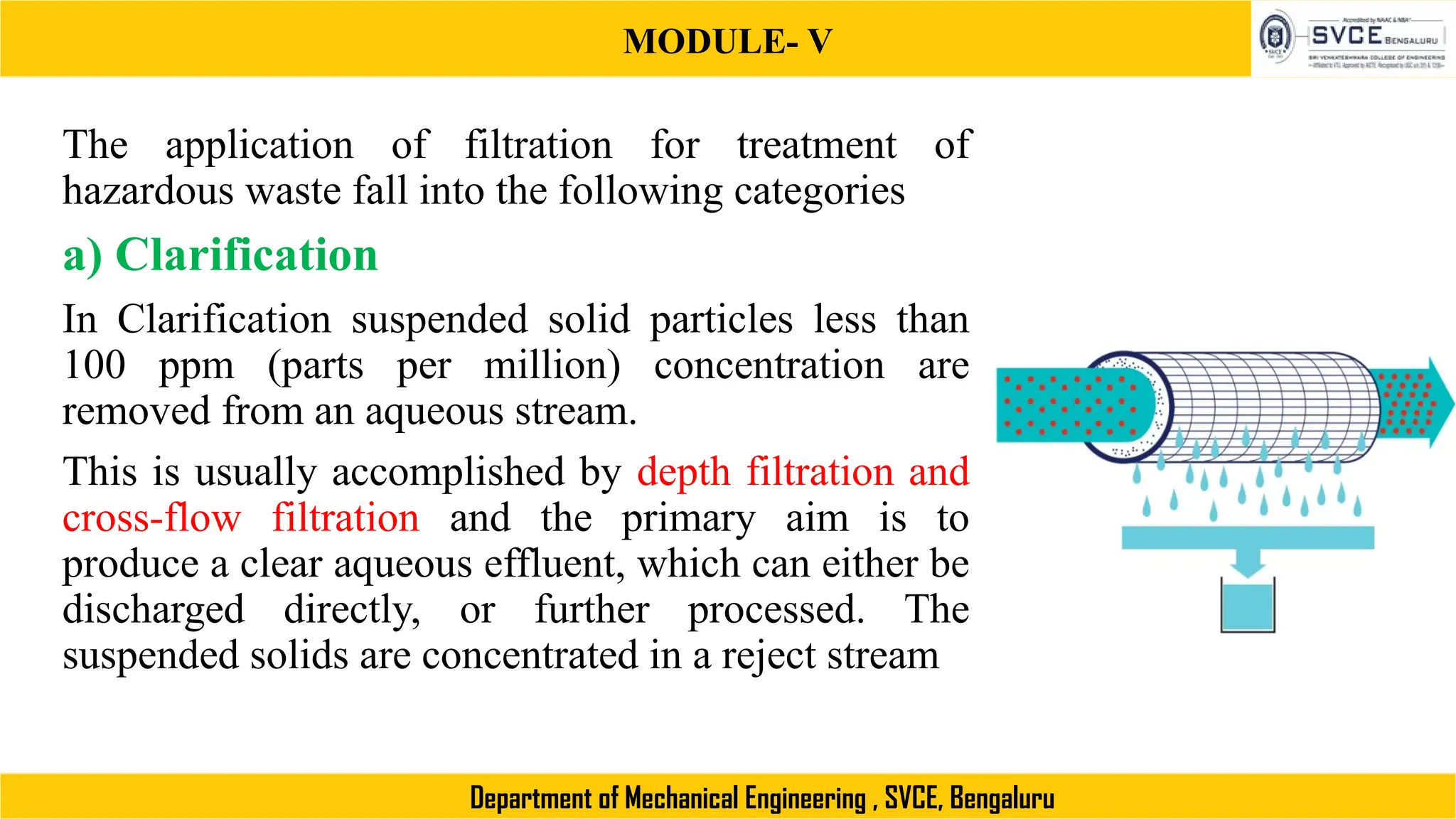 MODULE- V
Department of Mechanical Engineering , SVCE, Bengaluru
The application of filtration for treatment of
hazardous waste fall into the following categories
a) Clarification
In Clarification suspended solid particles less than
100 ppm (parts per million) concentration are
removed from an aqueous stream.
This is usually accomplished by depth filtration and
cross-flow filtration and the primary aim is to
produce a clear aqueous effluent, which can either be
discharged directly, or further processed. The
suspended solids are concentrated in a reject stream
 