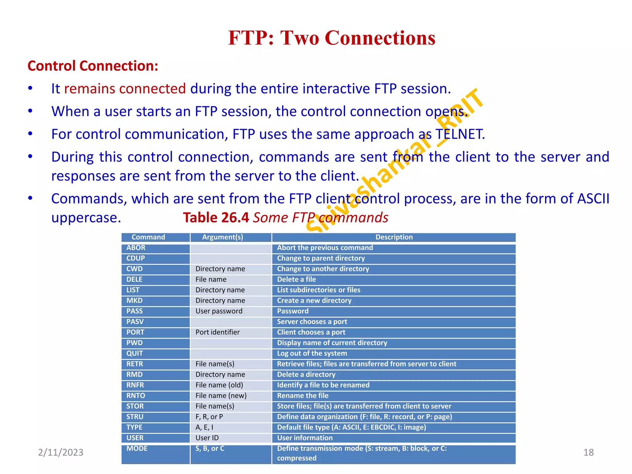 FTP: Two Connections
Control Connection:
• It remains connected during the entire interactive FTP session.
• When a user starts an FTP session, the control connection opens.
• For control communication, FTP uses the same approach as TELNET.
• During this control connection, commands are sent from the client to the server and
responses are sent from the server to the client.
• Commands, which are sent from the FTP client control process, are in the form of ASCII
uppercase. Table 26.4 Some FTP commands
2/11/2023 18
Dr. Shivashankar, E&CE, RRIT
Command Argument(s) Description
ABOR Abort the previous command
CDUP Change to parent directory
CWD Directory name Change to another directory
DELE File name Delete a file
LIST Directory name List subdirectories or files
MKD Directory name Create a new directory
PASS User password Password
PASV Server chooses a port
PORT Port identifier Client chooses a port
PWD Display name of current directory
QUIT Log out of the system
RETR File name(s) Retrieve files; files are transferred from server to client
RMD Directory name Delete a directory
RNFR File name (old) Identify a file to be renamed
RNTO File name (new) Rename the file
STOR File name(s) Store files; file(s) are transferred from client to server
STRU F, R, or P Define data organization (F: file, R: record, or P: page)
TYPE A, E, I Default file type (A: ASCII, E: EBCDIC, I: image)
USER User ID User information
MODE S, B, or C Define transmission mode (S: stream, B: block, or C:
compressed
 