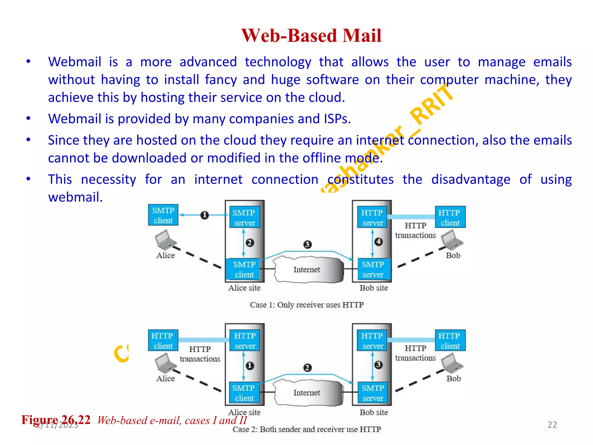 Web-Based Mail
• Webmail is a more advanced technology that allows the user to manage emails
without having to install fancy and huge software on their computer machine, they
achieve this by hosting their service on the cloud.
• Webmail is provided by many companies and ISPs.
• Since they are hosted on the cloud they require an internet connection, also the emails
cannot be downloaded or modified in the offline mode.
• This necessity for an internet connection constitutes the disadvantage of using
webmail.
2/11/2023 22
Dr. Shivashankar, E&CE, RRIT
Figure 26.22 Web-based e-mail, cases I and II
 