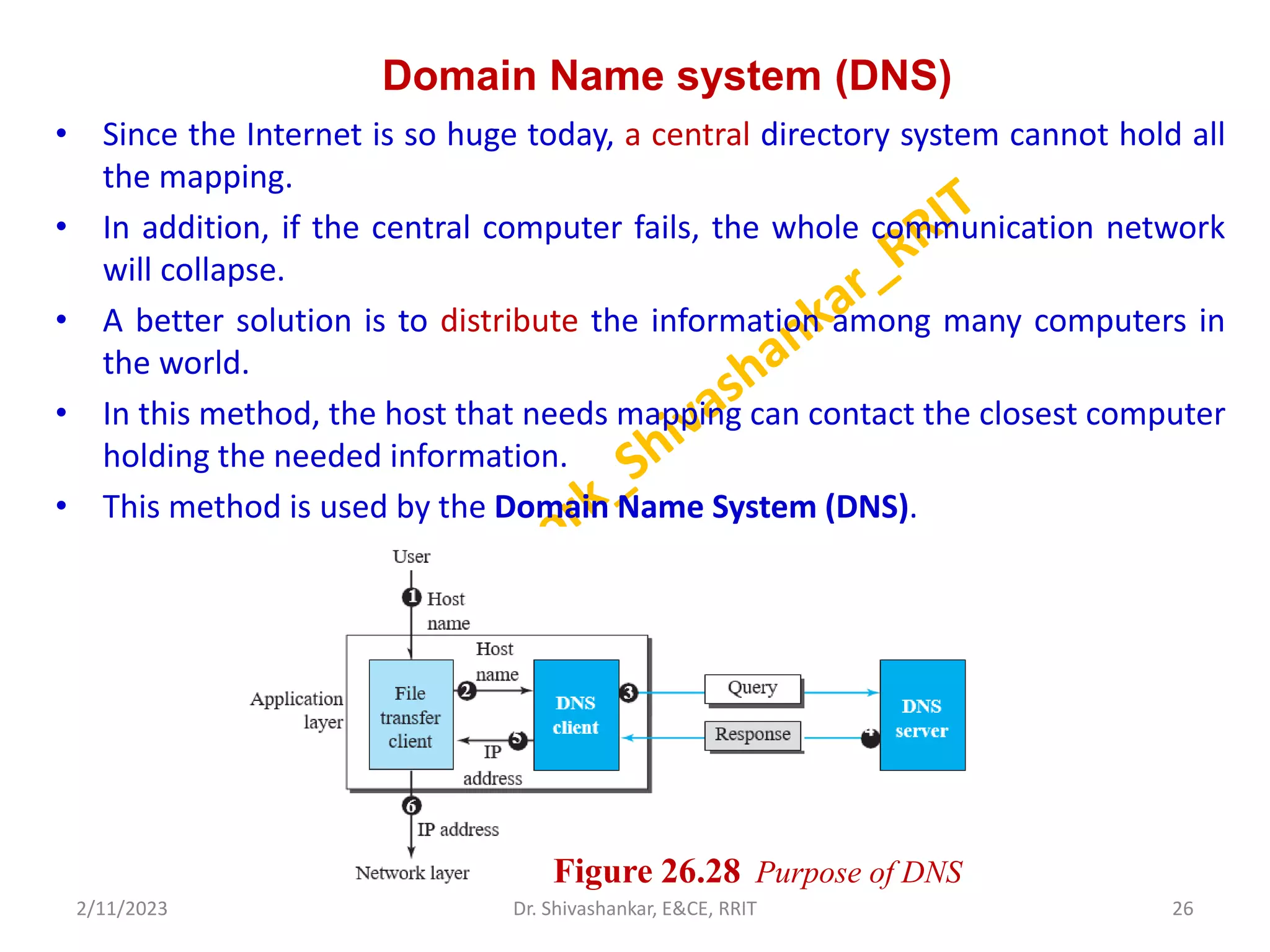 Domain Name system (DNS)
• Since the Internet is so huge today, a central directory system cannot hold all
the mapping.
• In addition, if the central computer fails, the whole communication network
will collapse.
• A better solution is to distribute the information among many computers in
the world.
• In this method, the host that needs mapping can contact the closest computer
holding the needed information.
• This method is used by the Domain Name System (DNS).
2/11/2023 26
Dr. Shivashankar, E&CE, RRIT
Figure 26.28 Purpose of DNS
 