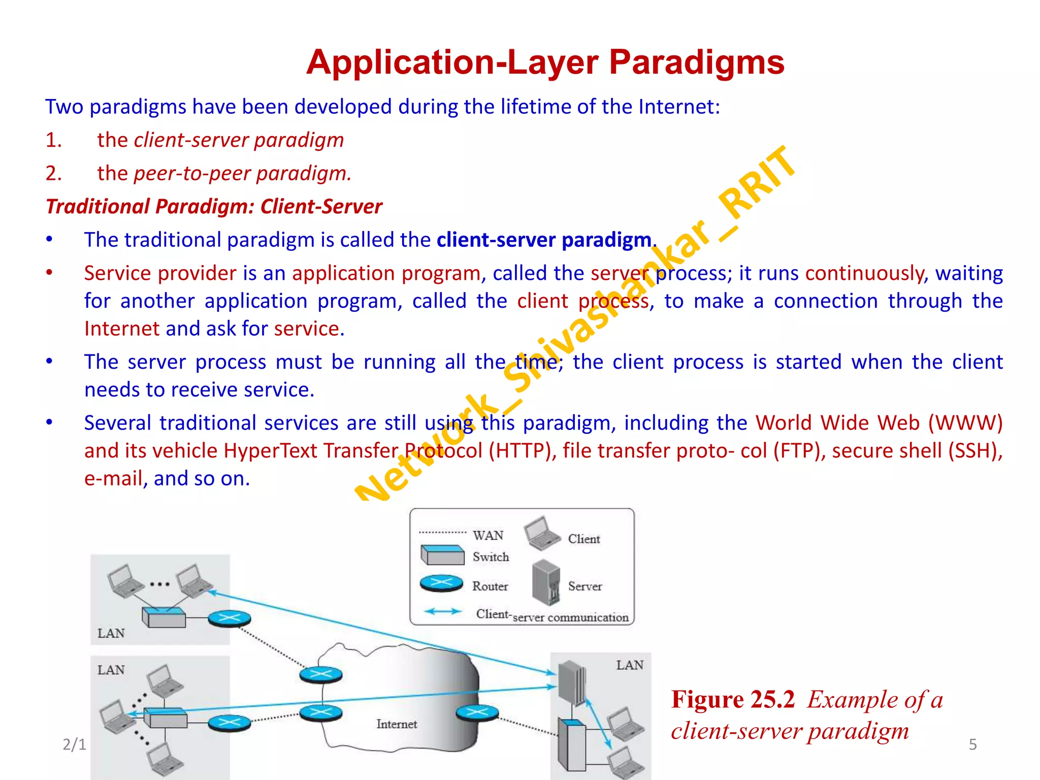 Application-Layer Paradigms
Two paradigms have been developed during the lifetime of the Internet:
1. the client-server paradigm
2. the peer-to-peer paradigm.
Traditional Paradigm: Client-Server
• The traditional paradigm is called the client-server paradigm.
• Service provider is an application program, called the server process; it runs continuously, waiting
for another application program, called the client process, to make a connection through the
Internet and ask for service.
• The server process must be running all the time; the client process is started when the client
needs to receive service.
• Several traditional services are still using this paradigm, including the World Wide Web (WWW)
and its vehicle HyperText Transfer Protocol (HTTP), file transfer proto- col (FTP), secure shell (SSH),
e-mail, and so on.
2/11/2023 5
Dr. Shivashankar, E&CE, RRIT
Figure 25.2 Example of a
client-server paradigm
 