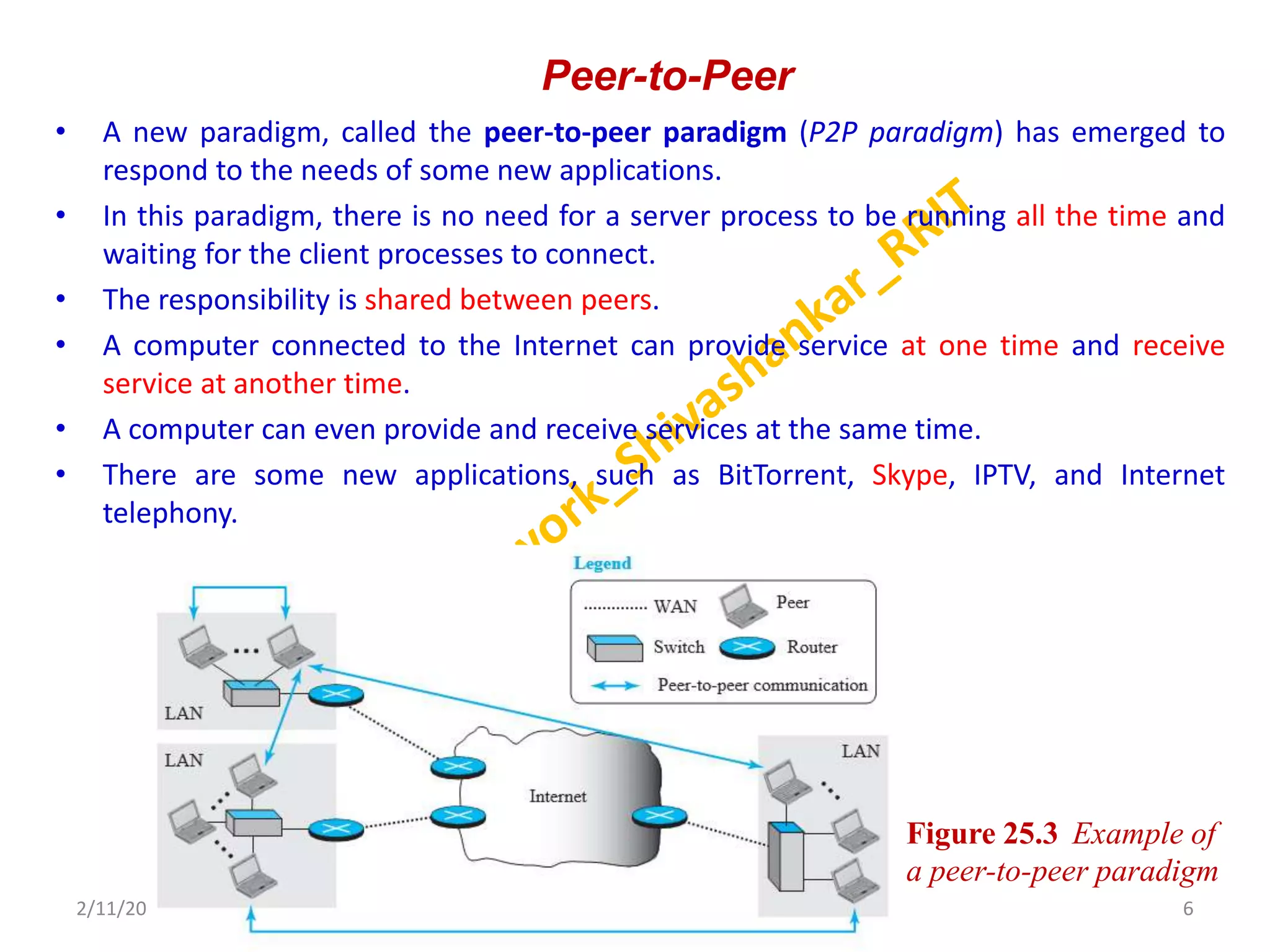 Peer-to-Peer
• A new paradigm, called the peer-to-peer paradigm (P2P paradigm) has emerged to
respond to the needs of some new applications.
• In this paradigm, there is no need for a server process to be running all the time and
waiting for the client processes to connect.
• The responsibility is shared between peers.
• A computer connected to the Internet can provide service at one time and receive
service at another time.
• A computer can even provide and receive services at the same time.
• There are some new applications, such as BitTorrent, Skype, IPTV, and Internet
telephony.
2/11/2023 6
Dr. Shivashankar, E&CE, RRIT
Figure 25.3 Example of
a peer-to-peer paradigm
 