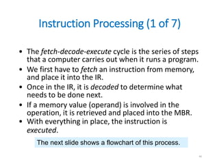 Comprehensive Introduction to Computer Architecture and Organization | PDF