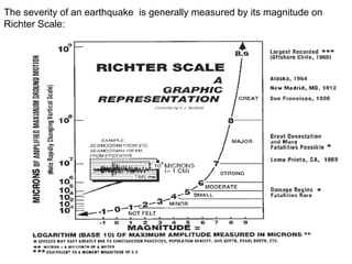 The severity of an earthquake is generally measured by its magnitude on
Richter Scale:
 