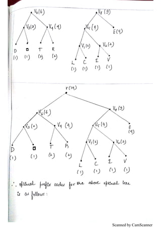 Module 5 dms solved papers | PDF