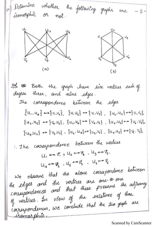 Module 5 dms solved papers | PDF